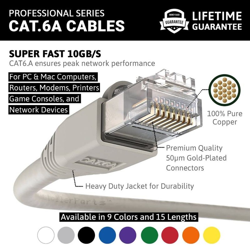 InstallerParts. Cable Ethernet CAT6A. Cable UTP. Con protección de plástico
