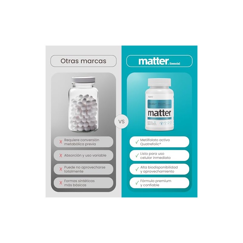 Matter Folixol Suplemento Acido Folico Folato Activo Quatrefolic Mthf Trimetilglicina