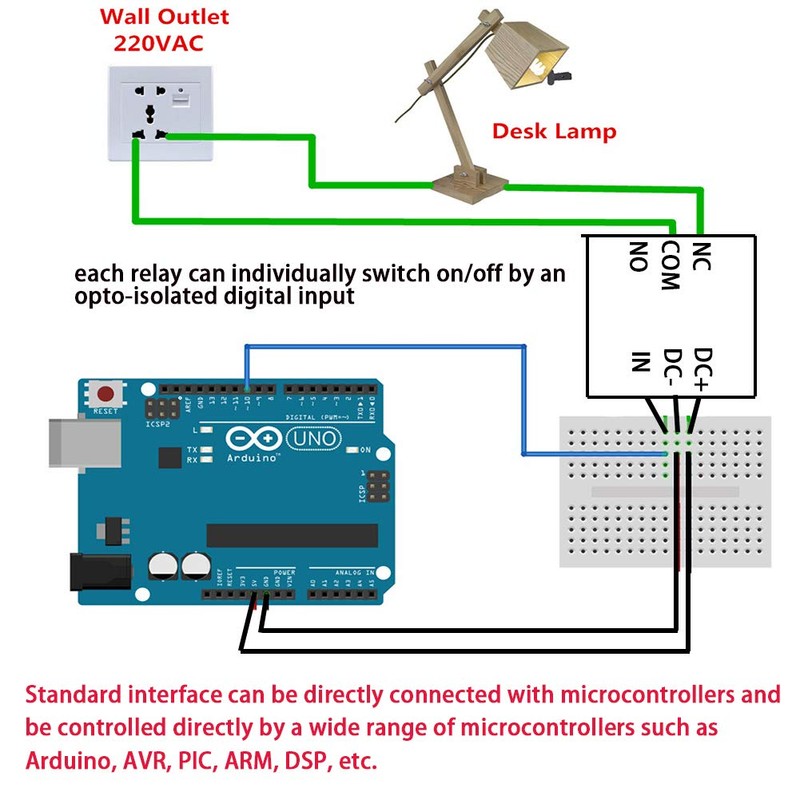 ANMBEST 12V Relay 6 Channel Relay Module with Optocoupler High/Low