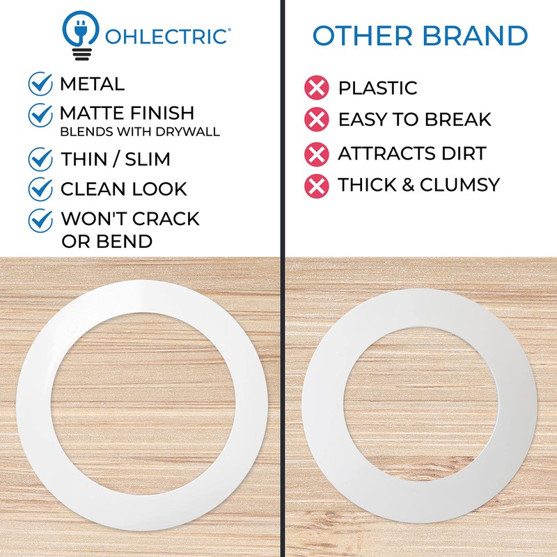 OHLECTRIC Heavy-Duty Metal Goof Rings for 4" Inch Recessed Lights