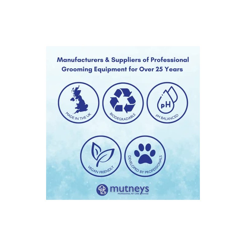 Mutneys Professional Pet Care Coat Repair Dog Shampoo With Evening