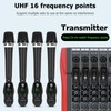 UHF Wireless XLR Transmitter and Receiver with 48V Power Supply,Rechargeable