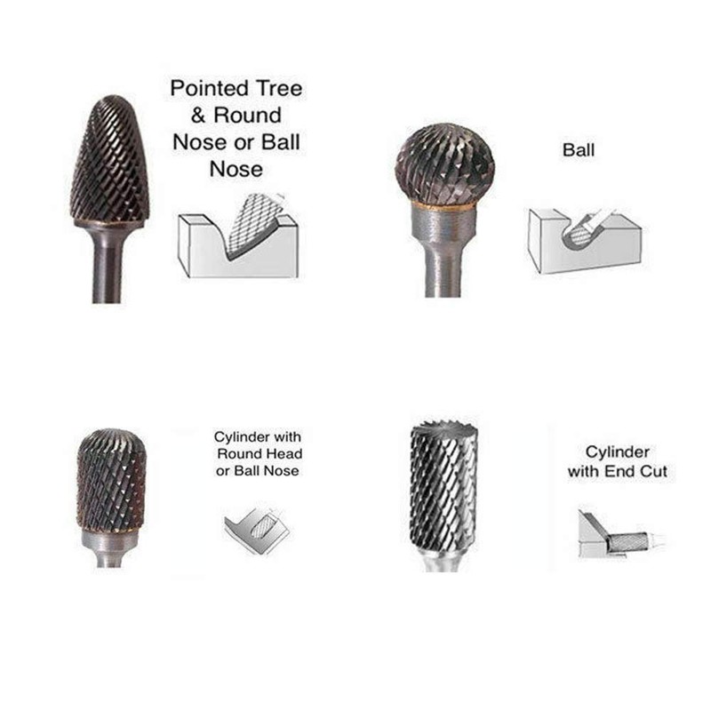 8pcs Carbide Rotary Burr Set, Double Cut 1/4''(6.35mm) Shank Solid