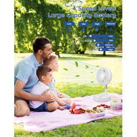 Primevolve Battery Operated Fan,Portable Rechargeable USB Floor Table Desk Fan with Adjustable Height, 4 Speed Settings Pedestal Fan for Bedroom Camping Travel,White 7.7"