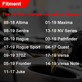 RUNEWAX 64.5MM Oil Filter Wrench Tool Kit for Nissan Altima Rogue Sentra Frontier Maxima Murano Versa Quest 370Z Juke Cube Kicks NV, Wrench + Socket + Gasket + Funnel