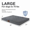 SheSpire Gray Orthopedic Memory Foam Dog Bed Soft Pet Mattress