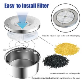 MewDgland Dog Water Bowl, 3L Large no Spill Dog Bowls, Stainless Steel Water Bowl Dispenser Spilling Proof for Dogs, 101 oz Non-Skid Pet Water Feeder,Slow Drink Pet Water Bowl with Carbon Filter