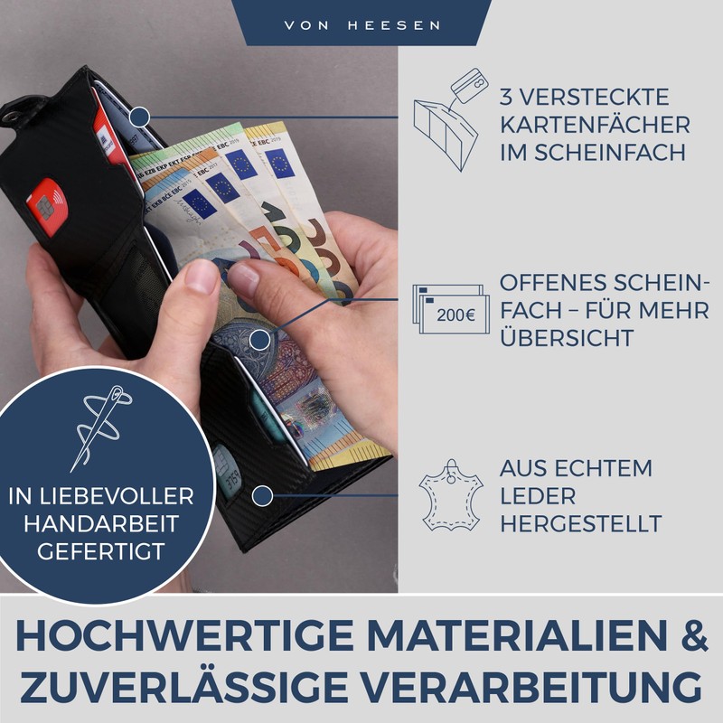 VON HEESEN Credit Card Holder Credit Card Holder, Black carbon,