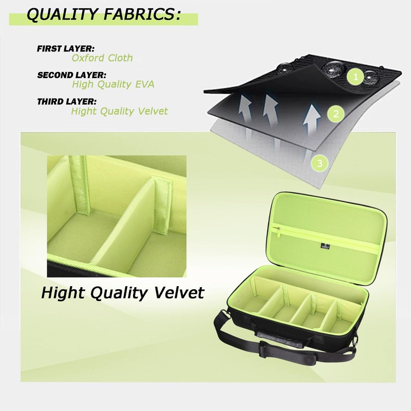 Tourmate Hard Storage Case for Ryobi RPI18-0 High Pressure Compressor