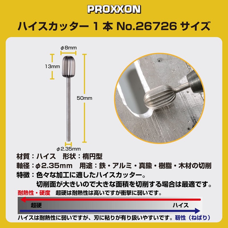 PROXXON No. 26726 High Cutter, Oval Type, 0.3 inch (8.0