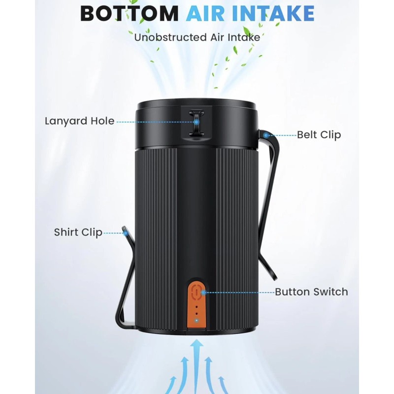 Portable Fan, Personal Rechargeable Mini Waist Fan, 3000 mAh Battery