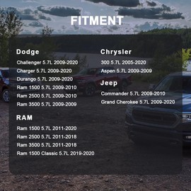 5.7 Full Cylinder Gasket Set with Head Bolts Compatible with Chrysler 300 Dodge Challenger Charger Durango Ram 1500 2500 3500 5.7L V8，Replacement for HS26423PT TCS46169 ES72200