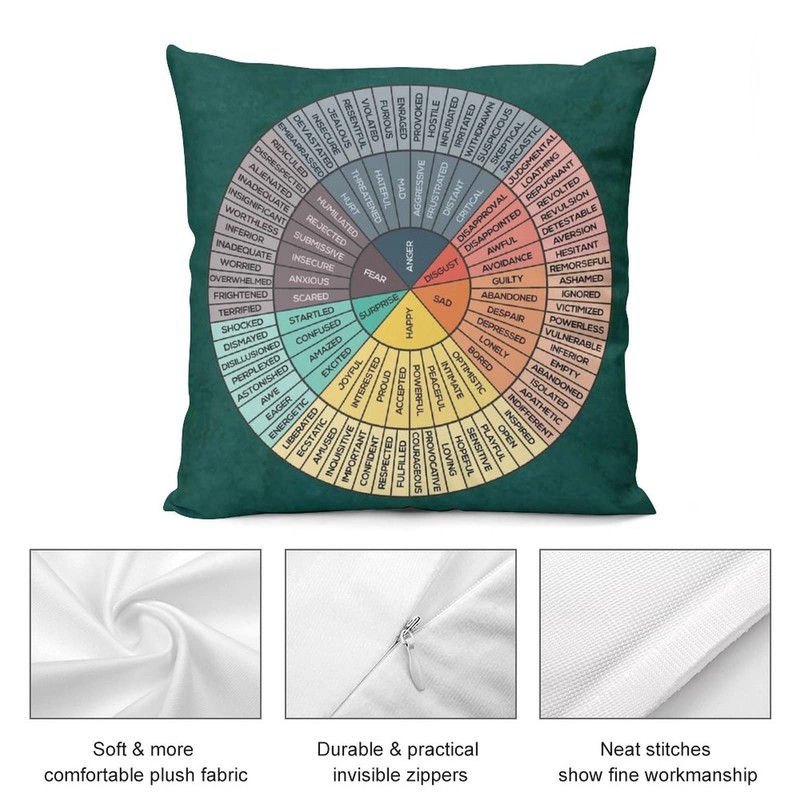 Feelings Wheel Chart Therapy Circle of Emotions Home Bedroom Cushion