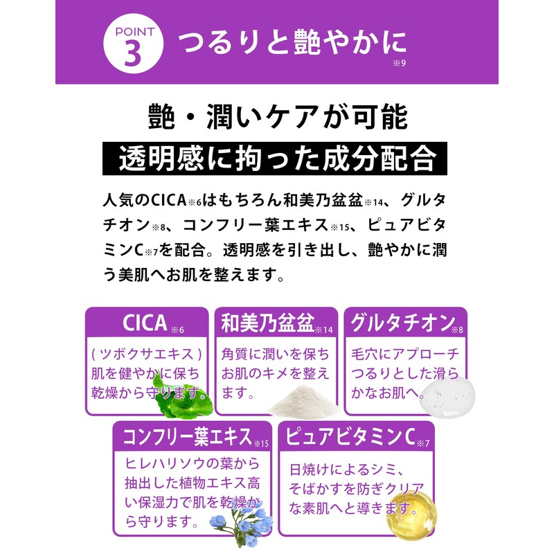 MARK AID Pinpoint Aging Care Night Cream, CICA, Vitamin C,