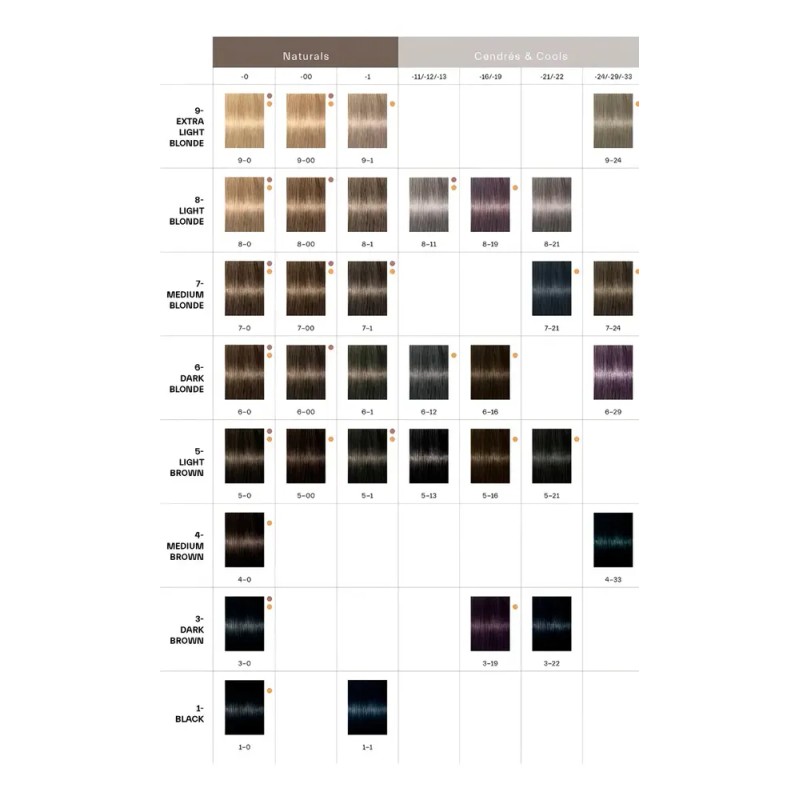 Tinte Igora Royal Schwarzkopf Tono 6-77