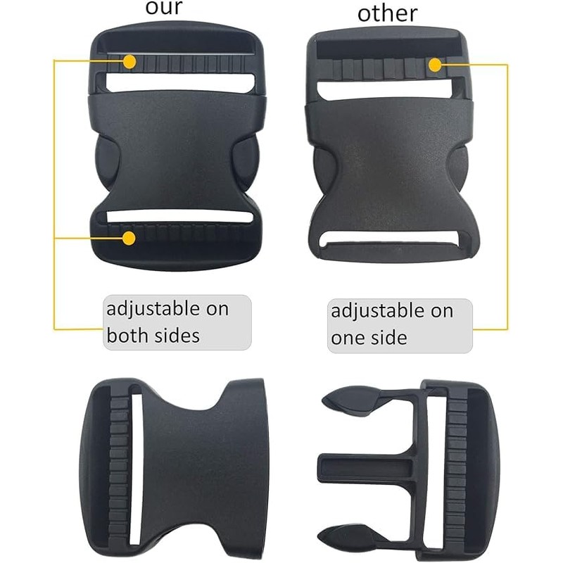 EesTeck 1 Set 50mm Heavy Duty Buckle Clips, Dual Adjustable