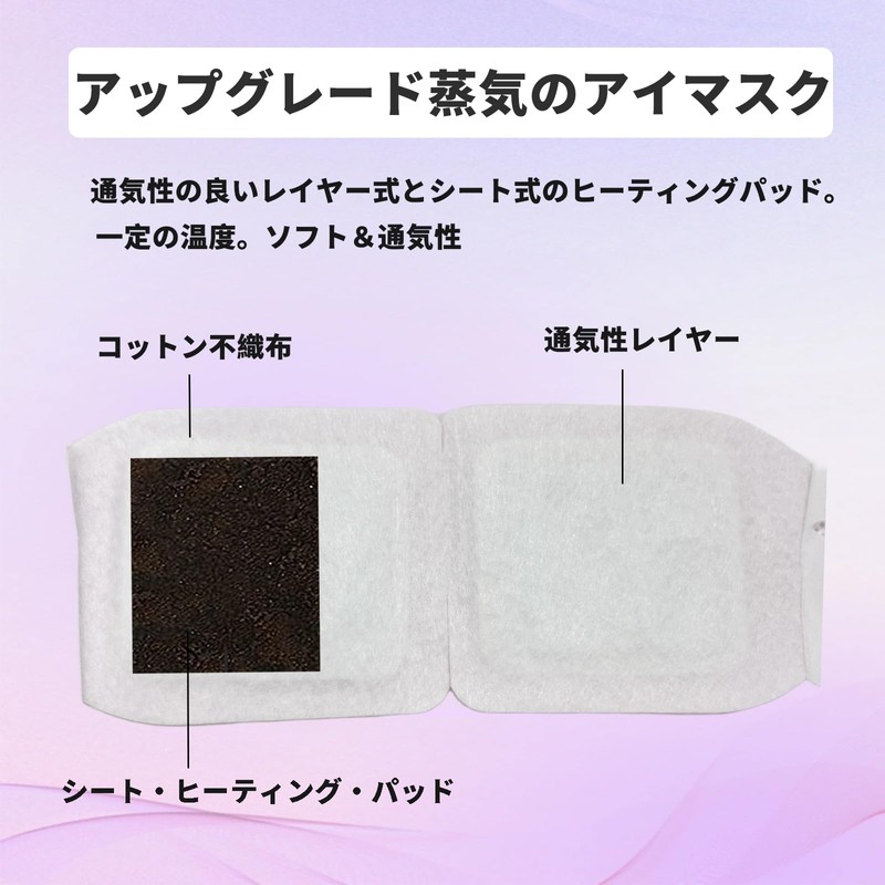 AI-WILL 蒸気でホットアイマスク 無香料 8枚×4個 旅行やドライブの必需品 至福の時間 ”ほっこりできマスク”