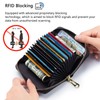 imeetu RFID Credit Card Wallet, Genuine Leather Zipper Card Case