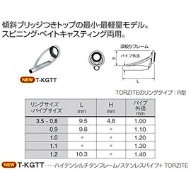 Fuji Kogyo T2-KGTT3.5-1.2 T2-KGTT3.5-1.2