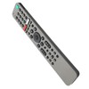 Voice Remote Control New Replacement TV Remote Applicable for Sony