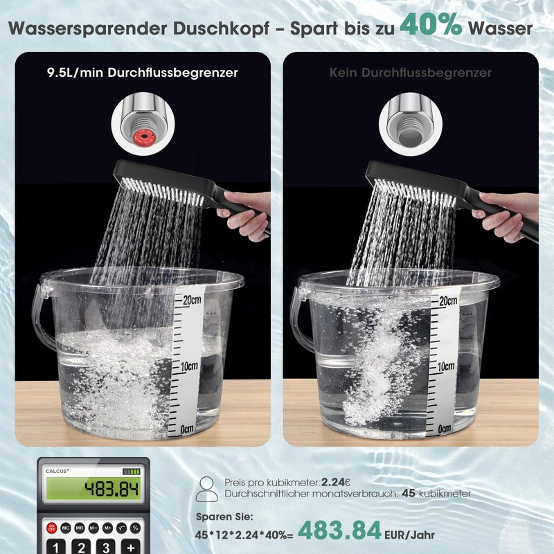 FASDUNT Shower Head 3 Jet Types