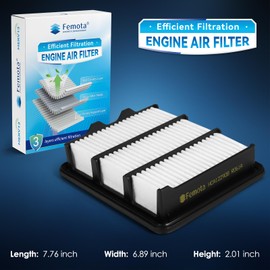 Femota CA12290 Engine Air Filter, Pre-oiled Technology, Longer Lifespan, Replace for Honda Accord 2018-2022, Only for 1.5L L4, NOT fit for 2.0L L4 Gas/Hybrid, OE#: 17220-6A0-A00