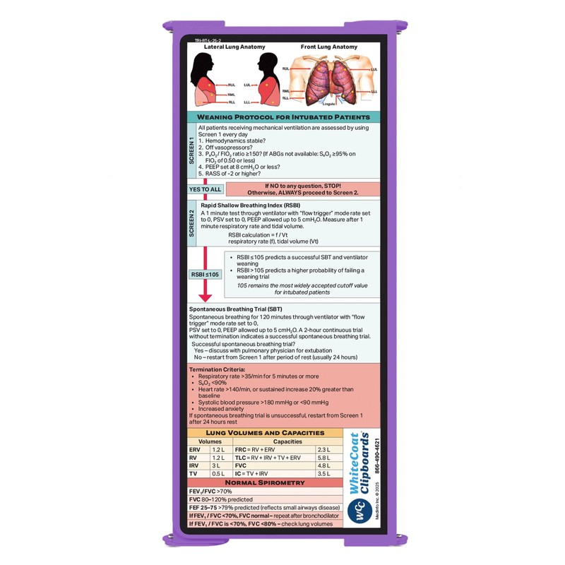 Whitecoat Clipboard® Trifold - Respiratory Therapy Edition (Lilac, Trifold)