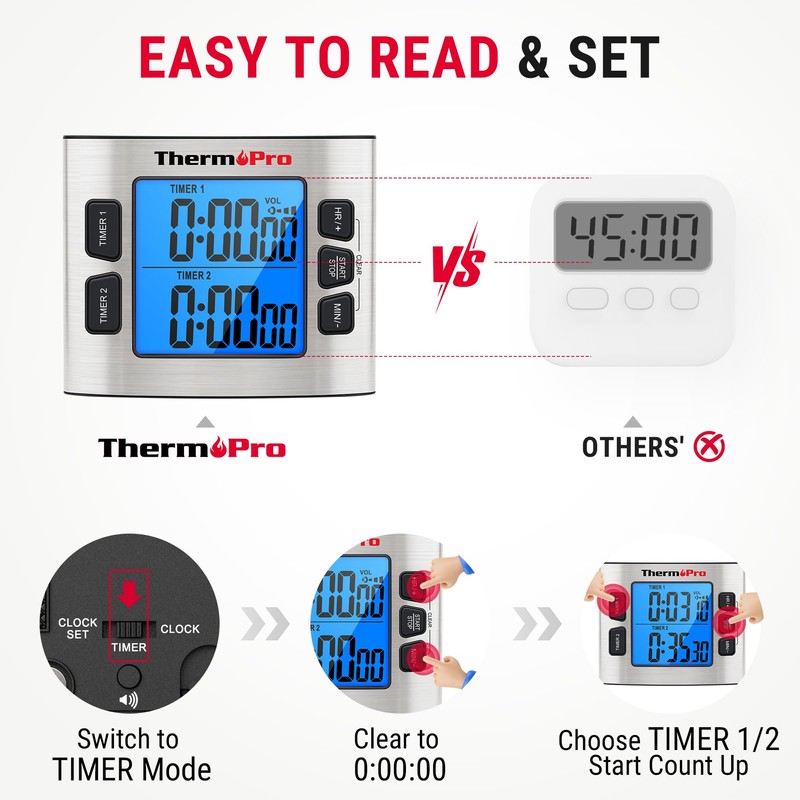 ThermoPro TM02 24 Hours Digital Timer with Dual Kitchen Timers