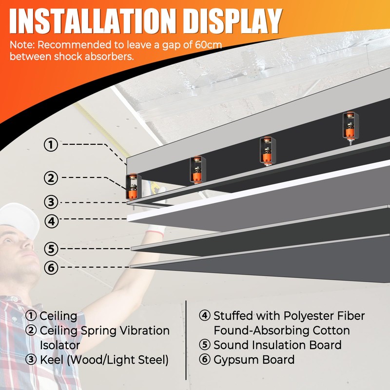 NATGAI 4 Pack Ceiling Spring Vibration Isolator Hangers with Reinforced