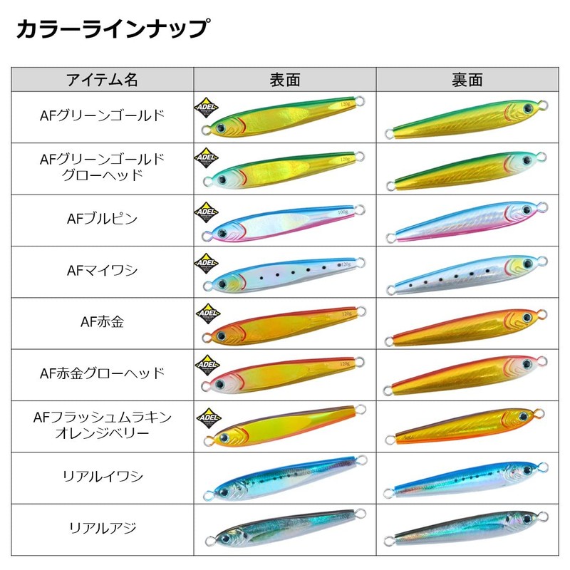 Daiwa Saltiga TG Bait, 6.3 oz (180 g), Adel Flash