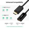 UGREEN DP to HDMI Female Converter 4K