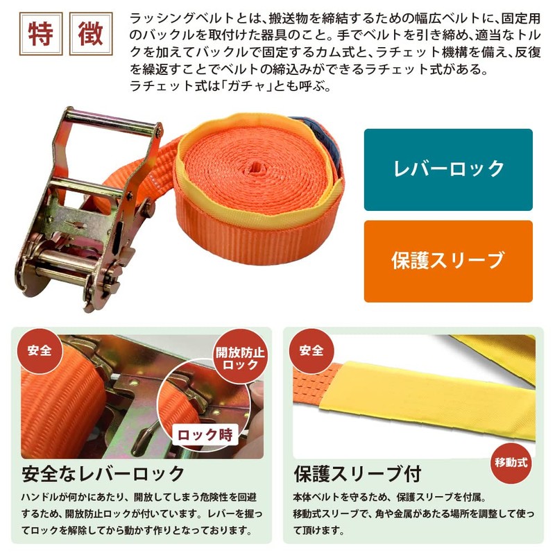 Best Answer Lashing Belt, Endless Breaking Load, 1500 kg, Belt