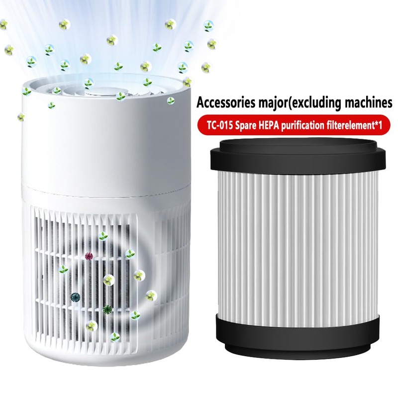 Air Purifiers for Bedroom -TC-015specialized replacement filter cartridges, HEPA filters,