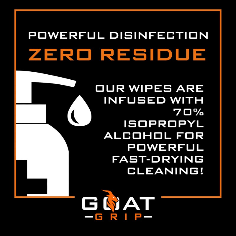 GOAT GRIP Alcohol Prep Pads | 12-Pack for EZ Pass