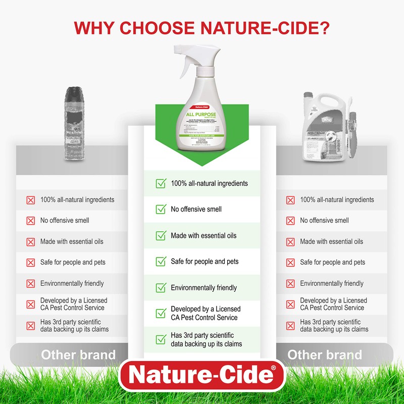 Nature-Cide All Purpose Spray - for Roach, Spider, Mosquito and