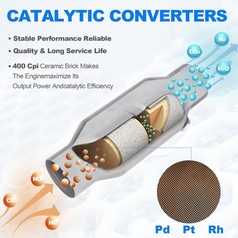 Yeoflagtrade 2.5 Inch Catalytic Converter 1 Pcs High Flow Universal