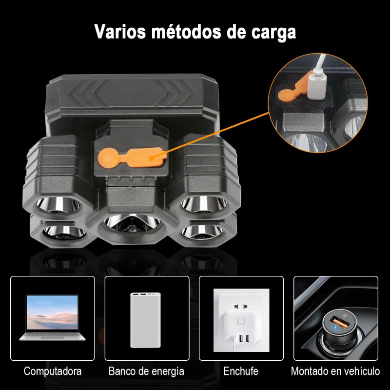 Set de 2 lámparas de cabeza recargables USB 5 LED