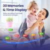 Ear Thermometer, Digital Ear Thermometer for Kids and Adults, High