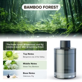 Ceeniu Car Air Freshener, CF3 Luxury Perfume Refill, 135ml Large Capacity for 6 months, Bamboo Forest, Natural French Fragrance with Plant Extracts, Car Fresheners, Car fragrance.