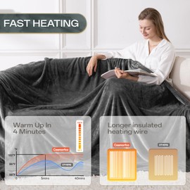 Heated Blanket Twin Size, Electric Blanket with 1-10 hrs Timer Auto-Off & 8 Heating Levels, Double-Layer Flannel Heating Blanket with ETL Certification, Machine Washable (62”x 84”, Dark Grey)