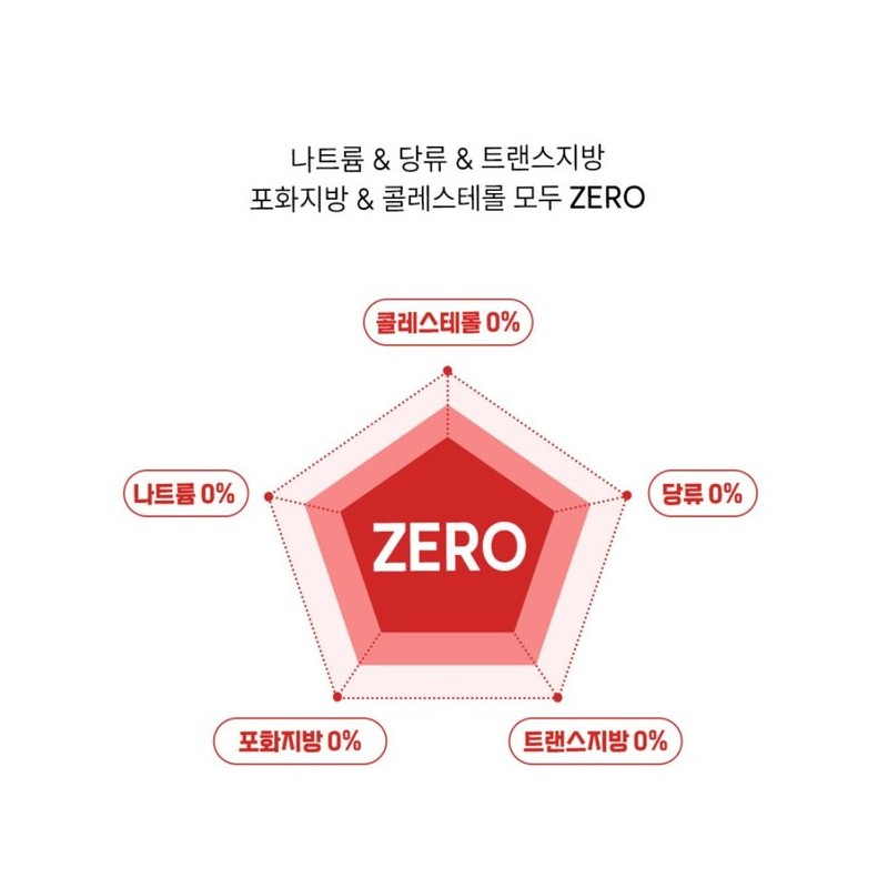 알파CD 분말 알파시클로덱스트린 알파 시디 씨디 제로 파우더 레몬맛 스틱