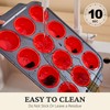BRONYPRO Silicone Muffin Pan with Metal Frame, Egg Bite Maker