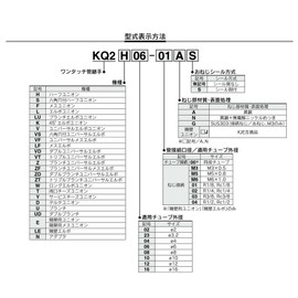 SMC KQ2L08-02A Millimeter One-Touch Pipe Fittings, Elbow Union, Pack of 10