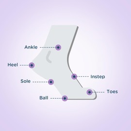 Body Glide Foot Glide Anti Blister Balm | blister prevention for heels, shoes, cleats, boots, socks, and sandals | Use on toes, heel, ankle, arch, sole and ball of foot | 0.8oz