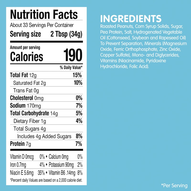 SKIPPY Peanut Butter, Creamy Reduced Fat, 40 Ounce (Pack of