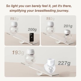 Extractor De Leche Manos Libres 1508, Extractor De Leche Por