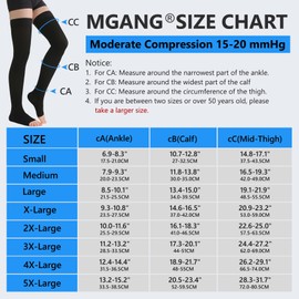 MGANG 15-20mmHg Medical Compression Stockings for Women and Men, Open Toe, Thigh High Socks Graduated Compression with Silicone Dot for Varicose Vein, Swollen legs, Travel, Flight, Pregnant, Black XXL