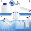 DLSC002 Replacement Coffee Water Filter Compatible with DeLonghi Espresso Coffeemaker