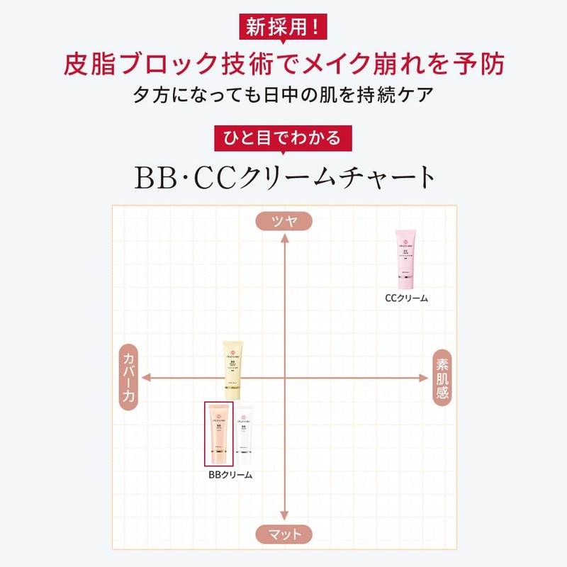 New BB Cream VC 100 [BB Cream Foundation] Popular Mother's