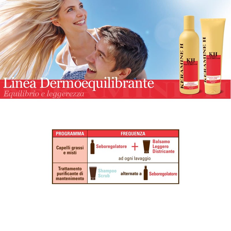 Keramine H Balsamo Leg Distric